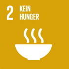 SDG 2 – Kein Hunger